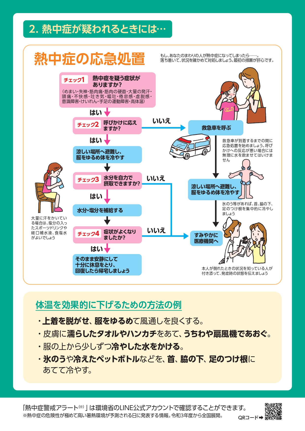 災害時の熱中症予防2