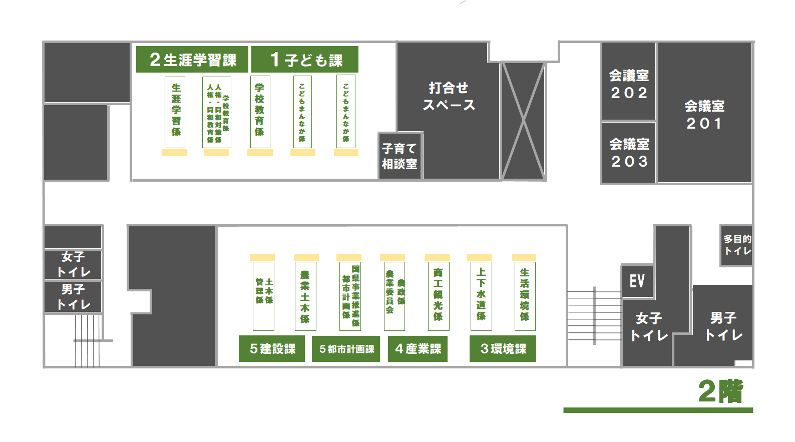 広川町役場2階案内図