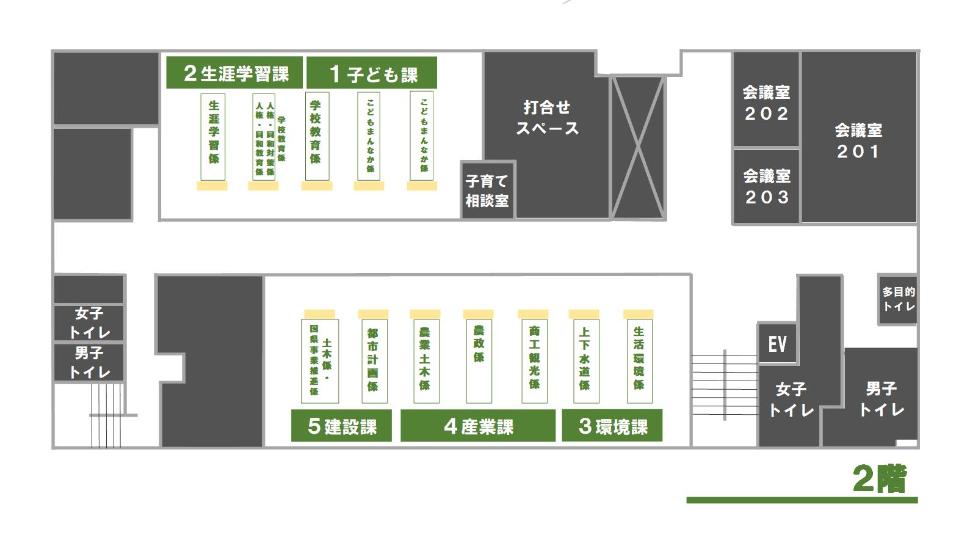 広川町役場2階案内図