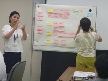 沢山付箋の貼ってあるホワイトボードにメモをしている女性とその横で両手を使い説明している女性の写真