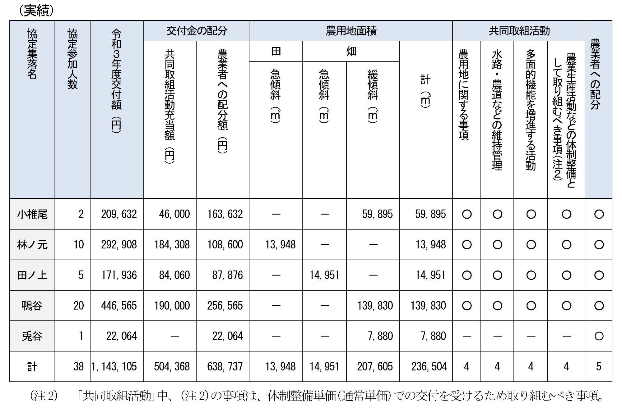 【中古】 広島県・広島市の面接 ２０１１年度版/協同出版 9784319739851_1_2.jpg