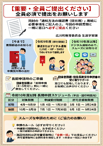 長期申請開始のご連絡の変更について