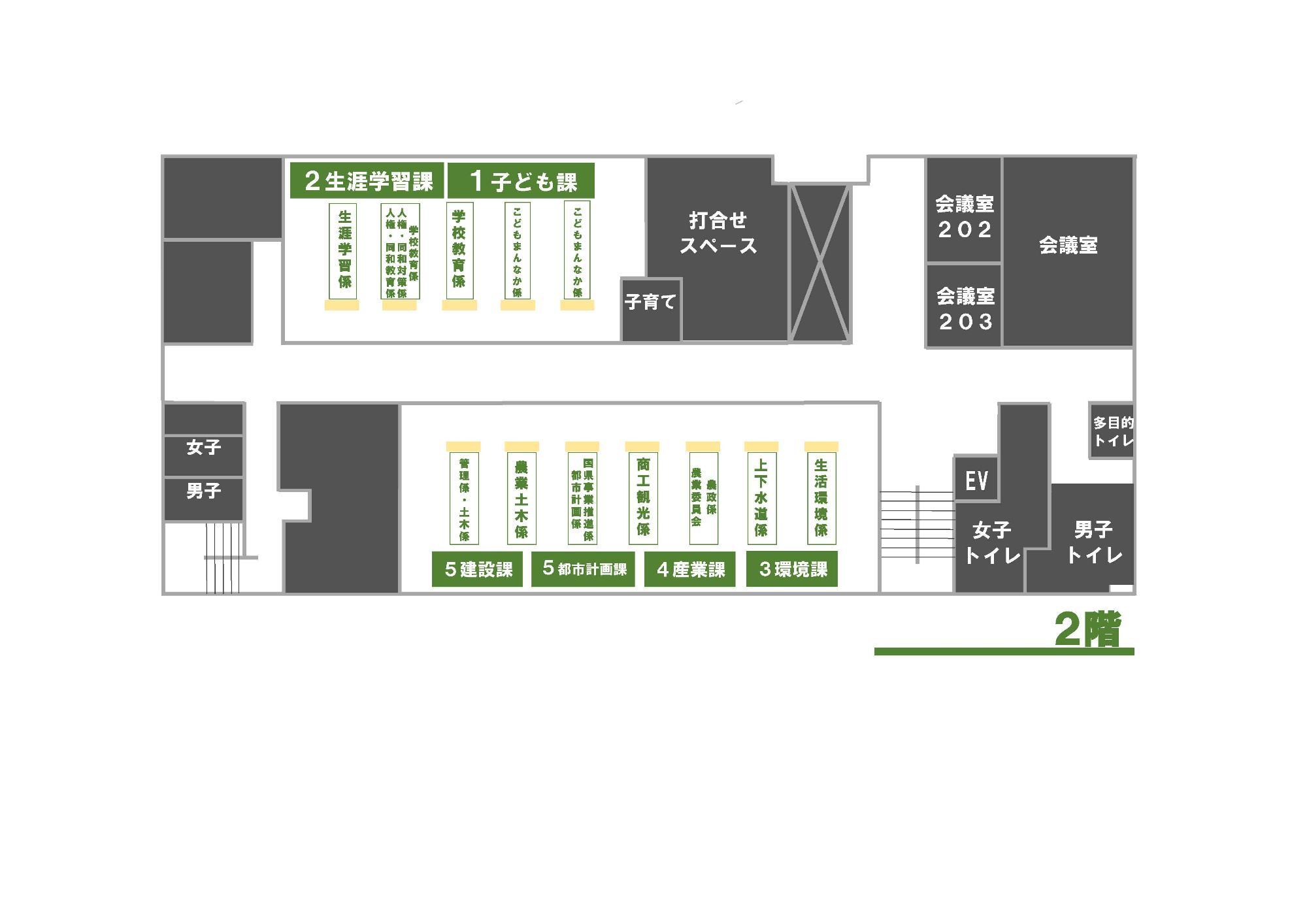 広川町役場2階案内図