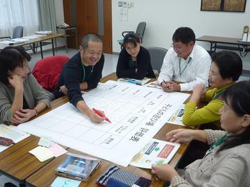 委員の方々が模造紙に書かれたアイデアについて話されていて、1人の男性が赤ペンで何かを指している写真