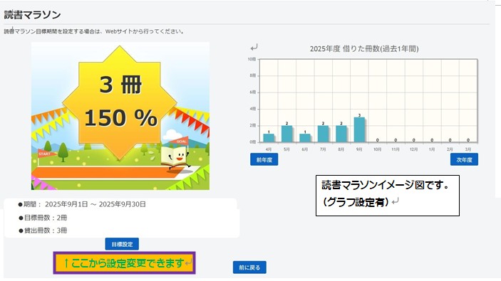 読書マラソン設定方法