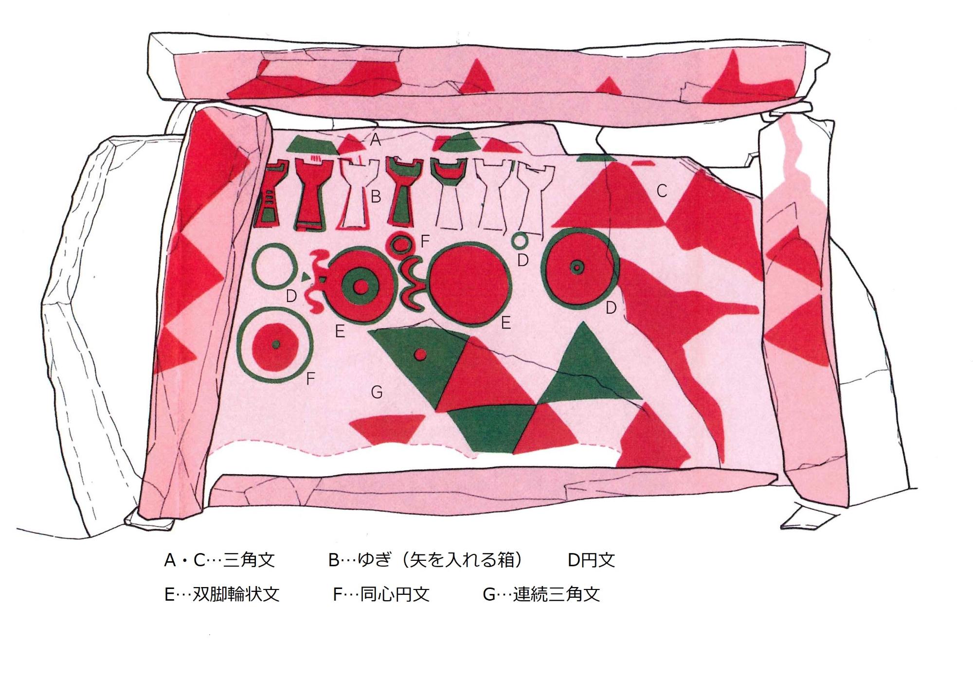 弘化谷の装飾解説