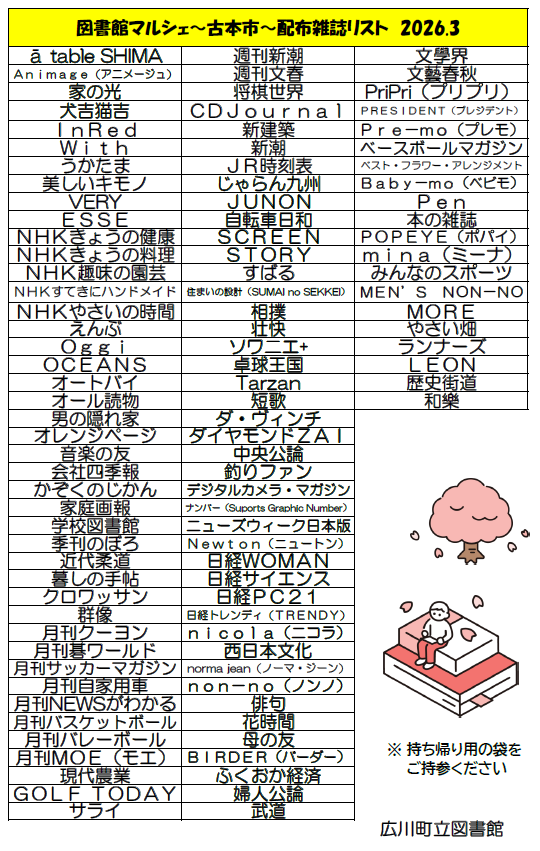 R7ハイフザッシリスト