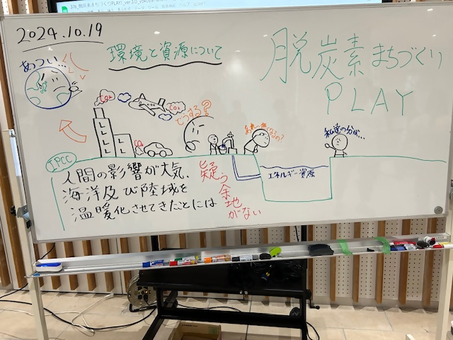 ワークショップの様子6