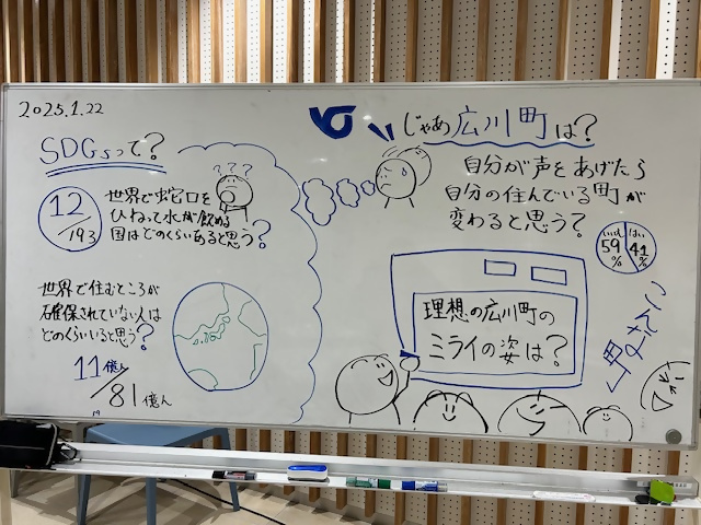 ワークショップ