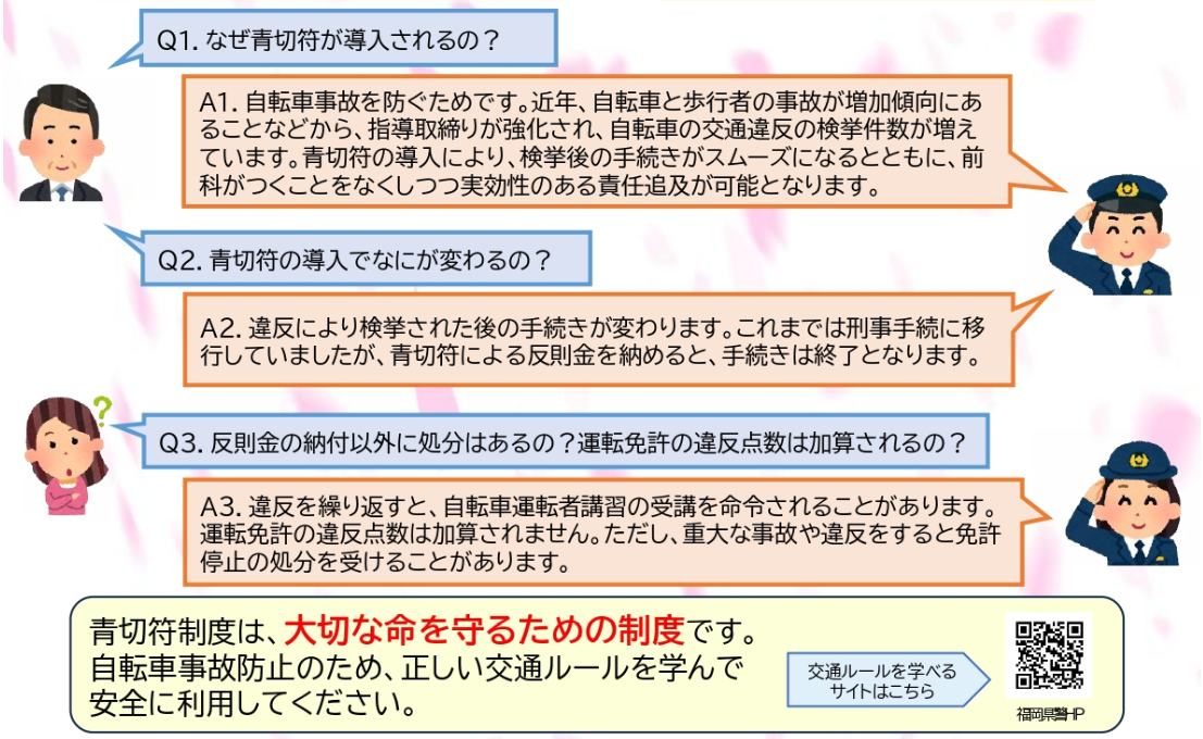 青切符Q&A